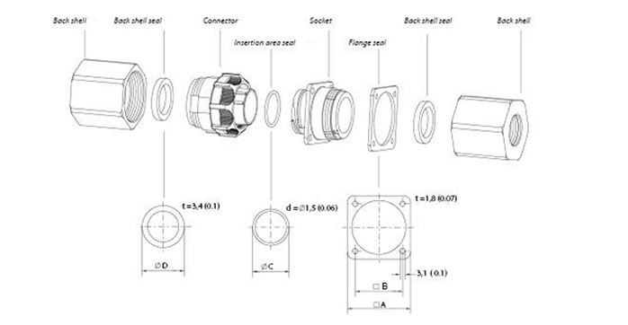 general accessories - seals for plastic and metal circular connectors
