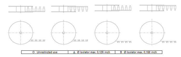 general accessories contacts for plastic and metal circular connectors