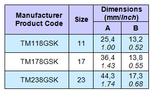 general accessories - seals for plastic and metal circular connectors flange seal