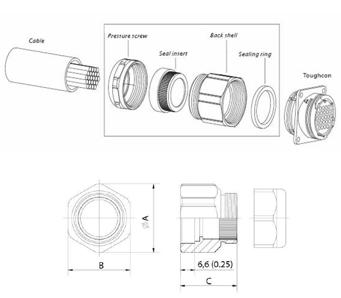 metal circular connectors back shell with cable gland