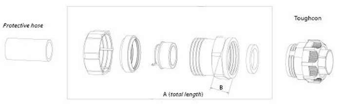 metal circular connectors back shell with shureseal adapter