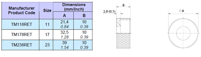 metal circular connectors contact support holders
