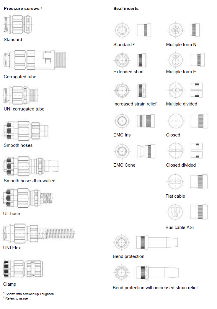metal circular connectors examples