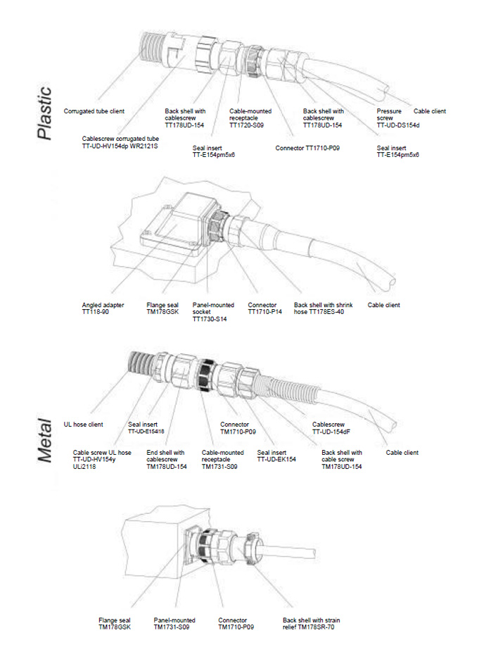 plastic circular connectors examples 2