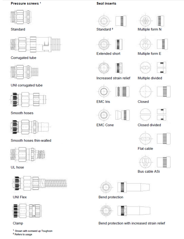 plastic circular connectors examples