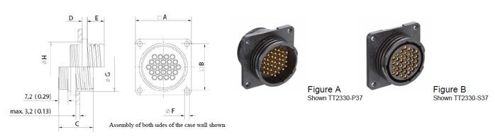 plastic circular connectors panel mounted receptacles